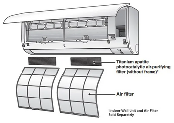 Титан-апатитовий фотокаталітичний фільтр Daikin KAF968B42