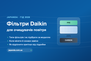 Фільтри для очищувачів повітря Daikin: повний гід (2026)